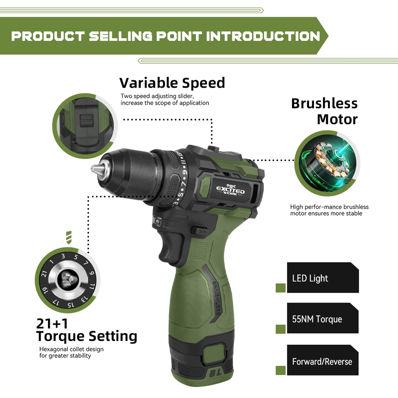 LAZYLAND 17V Brushless Power Drill Cordless, 55Nm Electric Drill